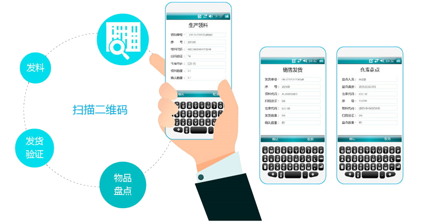 某國內(nèi)電子組件百強(qiáng)企業(yè)：自動化包裝流水線